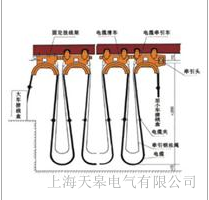 ���늚⹩��(y��ng)YCB YCFB ��܇�����z�^���c�o(h��)��׃�΄�(d��ng)����|
